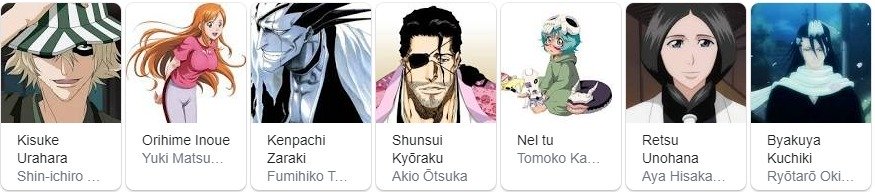 Bleach Character Birthdays | Anime Figure HQ